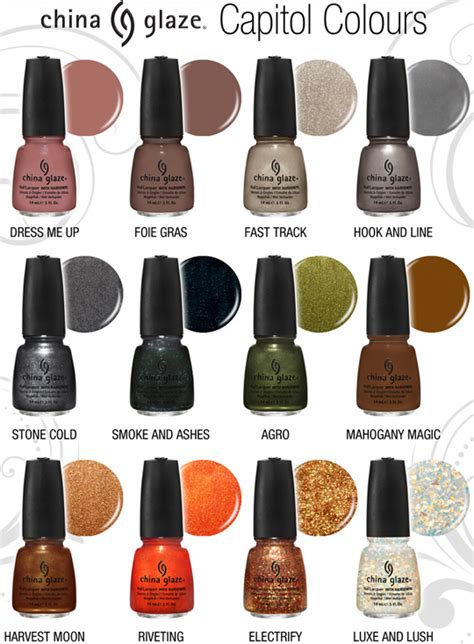 china glaze hunger games collection colours from the capitol