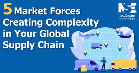 Creating Complexity In Your Global Supply Chain