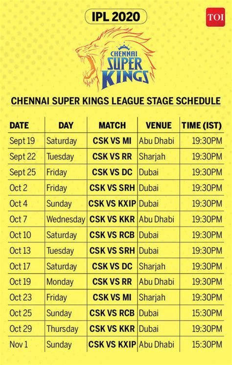 Csk Ipl Schedule 2020 Chennai Superkings Full Schedule And Time Table