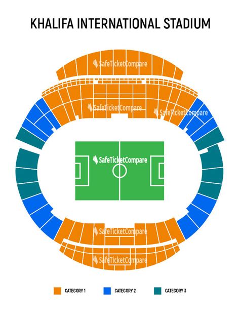 Tottenham Stadium Sitzplan