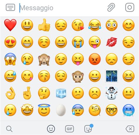 😍 Significato Delle 100 Emoji Più Usate Net Parade
