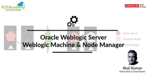 Oracle Weblogic Server Archives Cloud Training Program