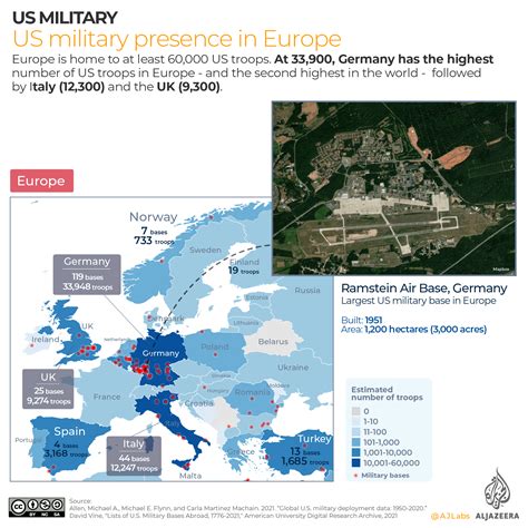 Infographic Us Military Presence Around The World