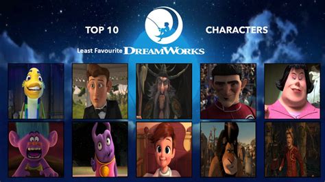 Top 10 Lf Dreamworks Characters By Media201055 On Deviantart