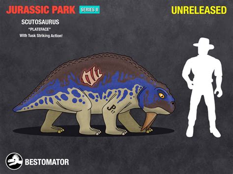 Kenner Jurassic Park Series Ii Scutosaurus By Bestomator1111 On Deviantart