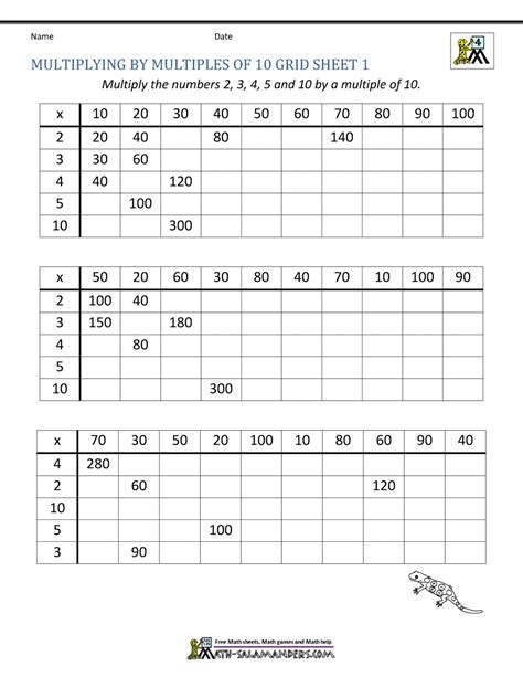 Multiply By 10 Worksheets Free