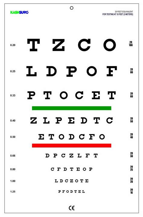 10 Foot Eye Chart Pdf Catamountconnectionsorg 10 Foot Eye Chart Pdf
