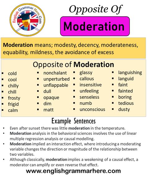 Opposite Of Moderation Antonyms Of Moderation Meaning And Example Sentences Antonym Opposite