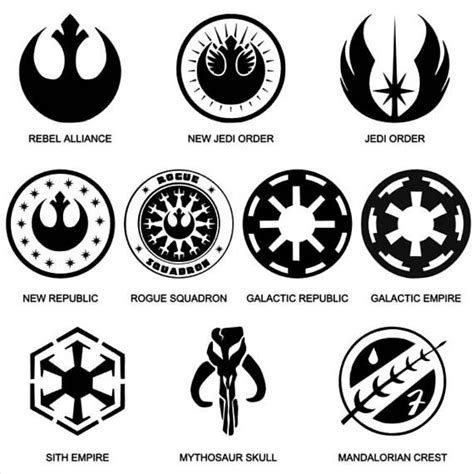 Star Wars Logos — Arena
