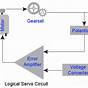 Servo Motor Internal Circuit Diagram