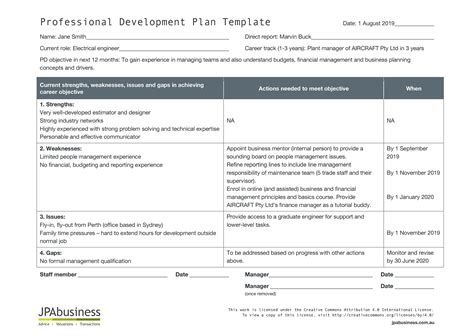 How To Create A Professional Development Plan Template