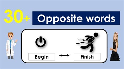 30 List Of Opposite Words Opposites With Pictures For Kids In English