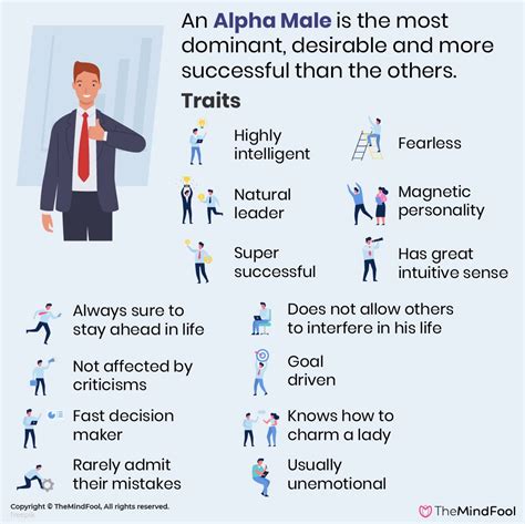 Alpha Male 15 Traits And How To Be One To Live The Best Life Alpha Male Life Male