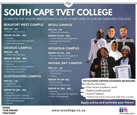 South Cape Tvet College Home