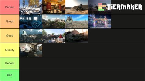 Call Of Duty Black Ops Cold War Multiplayer Maps Tier List Community