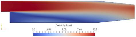 The word downburst uses 9 letters: Steady turbulent flow over a backward-facing step ...
