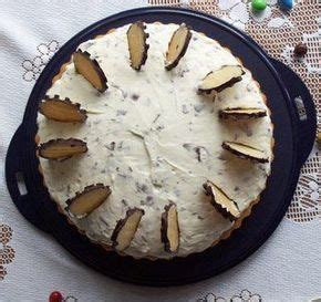 Check spelling or type a new query. Negerkusstorte mit Tortenboden und Schokoküsse - Rezept ...