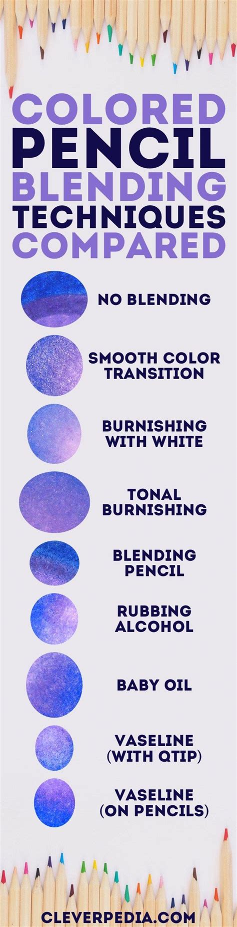 Colored Pencil Blending Techniques Blending Basics Solvents And More