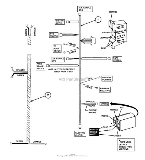 Kohler Engine Wiring Diagrams Shefalitayal