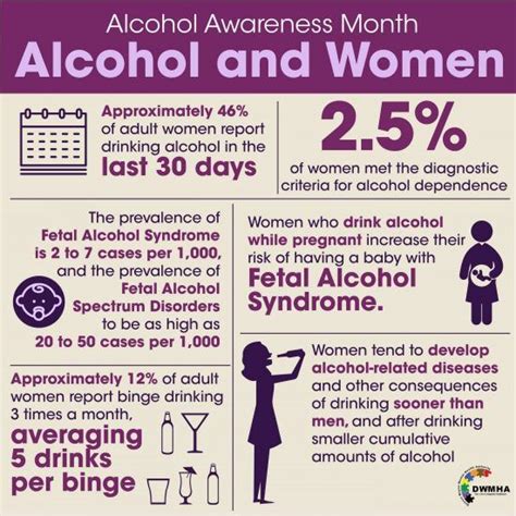 Fetal Alcohol Syndrome All The Facts The Whoot Fetal Alcohol