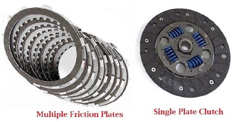 What Is Clutch Lining Or Friction Material Types Function With