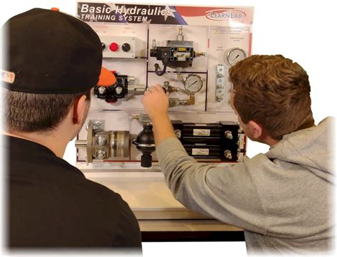 Hydraulic And Fluid Power Hands On Training System Learnlab