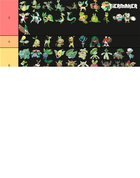 Grass Type Pokemon Tier List Community Rankings Tiermaker
