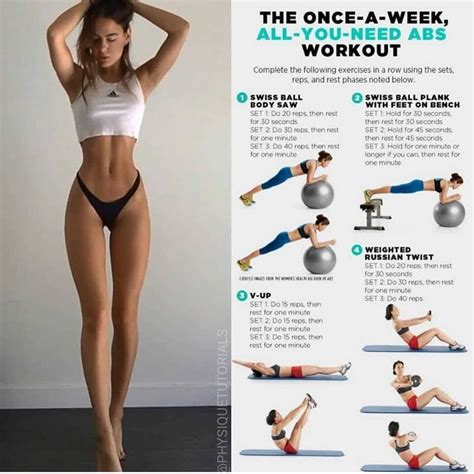 The Intense Ab Workout That Creates Curvaceous Core Muscles Intense Ab Workout