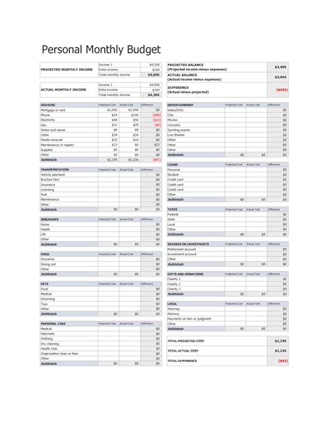 6 Best Images Of Personal Monthly Budget Worksheet Printable Blank