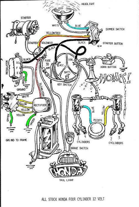 The Ultimate Guide To Understanding A 12 Circuit Wiring Harness Diagram