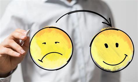 Teoria Da Expectativa De Vroom