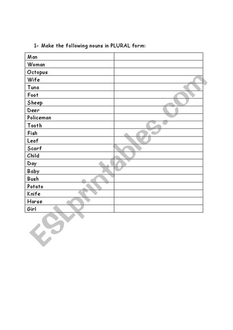 Plurale Di Family In Inglese - plural and family members - ESL worksheet by tareq747
