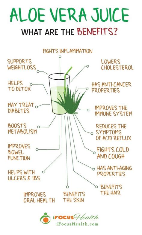 The Top 23 Ideas About Health Benefits Of Aloe Vera Juice Best Round