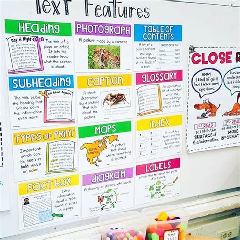Nonfiction Text Features Posters To Help Students Understand