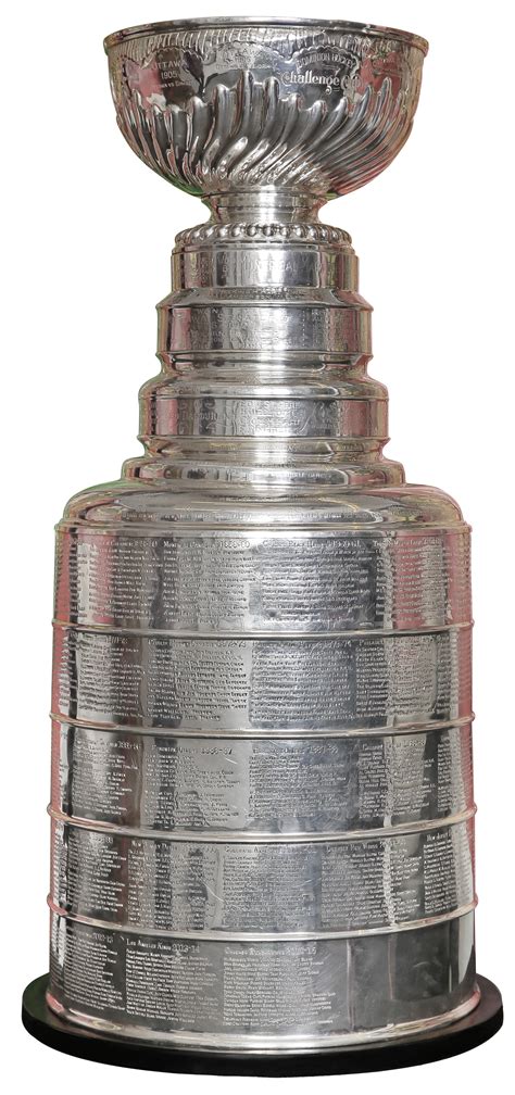File:Stanley Cup, 2015.jpg - Wikipedia