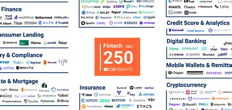 Top 9 Fintech Company In 2022 Blog Hồng
