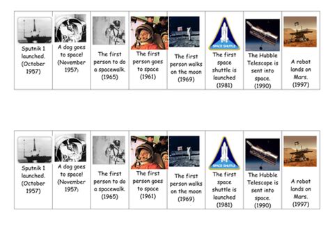 Space Exploration Timeline Teaching Resources
