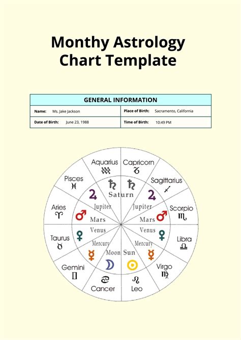 Monthy Astrology Chart Template in Illustrator, Word - Download