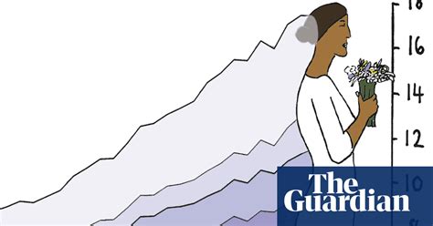 Whats Behind The Rise Of Interracial Marriage In The Us Relationships The Guardian