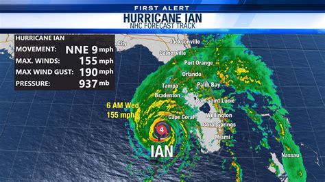 Breaking Hurricane Ian Update Path 2022 Update – Get Latest News Update