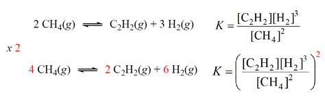 Equilibrium Constant K Changes With Chemical Equation Chemistry Steps