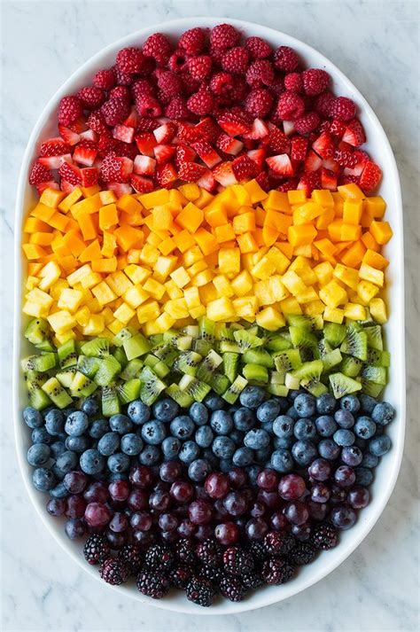 10 Best Fruit Platter Ideas That Are Drool Worthy Craftsonfire