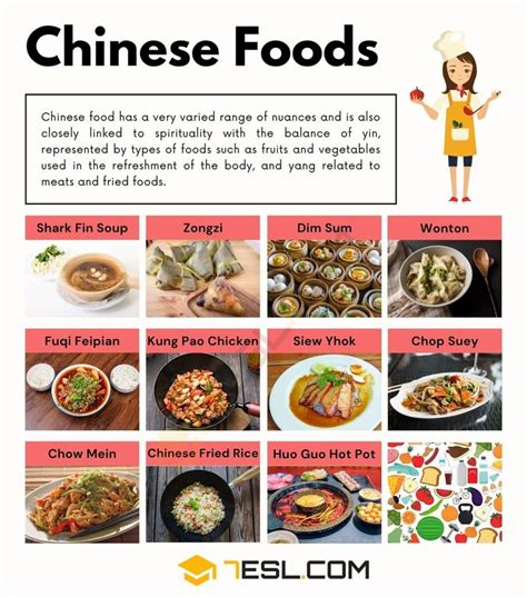 The Chinese Food Is Displayed In This Poster For People To Eat And