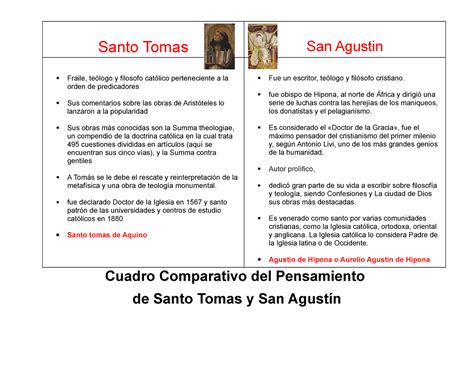 Diferencias Entre Santo Tomas De Aquino Y San Agustin De Hipona Esta
