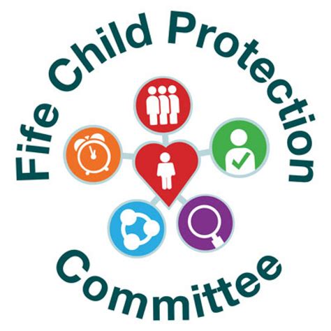 Child Protection Fife Council
