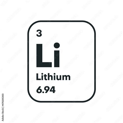 Symbol Of Chemical Element Lithium As Seen On The Periodic Table Of The