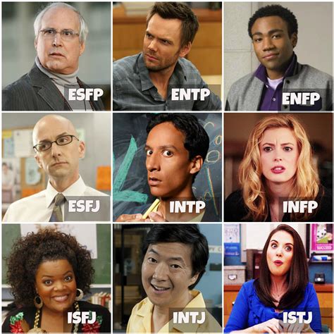 Mbti Shows Hot Sex Picture