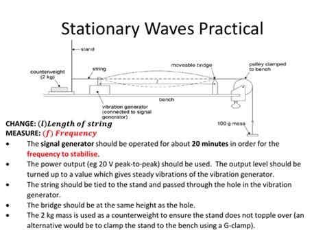 A Level Physics Practical Notes Teaching Resources
