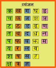 Worksheets are teaching material for 1 st standard, work date class subject evs lesson 1 topic, chapter 86 mean median mode and standard deviation, teaching material for 2 nd standard, teaching material for 4th standard. Hindi Vowels Chart - Learn Hindi Alphabet Learn Hindi Mind Ur Hindi : Hindi alphabet chart ...
