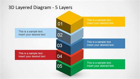 5 Levels 3d Layered Diagram For Powerpoint Slidemodel